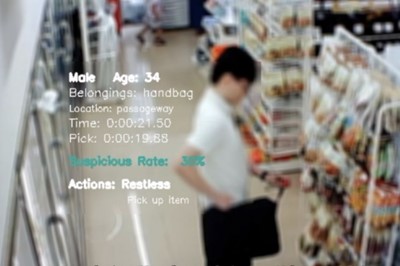 AI行動検知 Visual AI Action Alert AI行動検知 Visual AI Action Alert